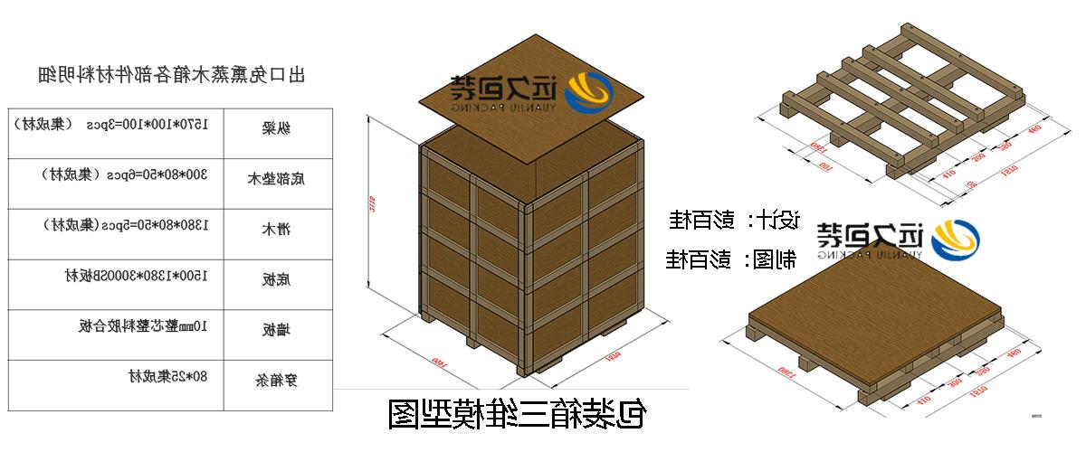 <a href='http://4mgt.fangyuanbook.com'>买球平台</a>的设计需要考虑流通环境和经济性